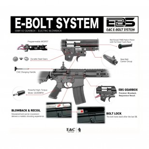 E&C Daniel Defense PDW E-Bolt VER 2 AEG (Black) E&C Daniel Defense PDW E-Bolt VER 2 AEG (Black)