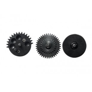 SHS 12:1 Gears