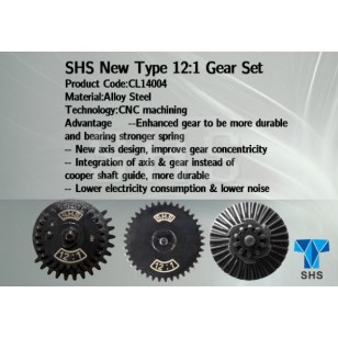 SHS 12:1 Gears