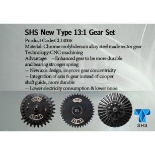 SHS 13:1 Gears