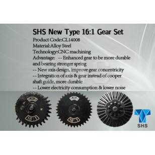 SHS 16:1 Gears