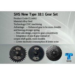 SHS 18:1 Gears