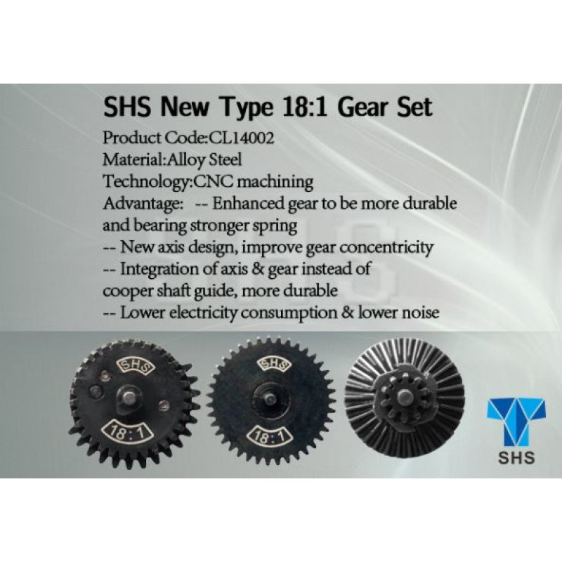 SHS 18 1 Gears