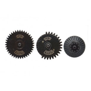SHS SR25 Gears