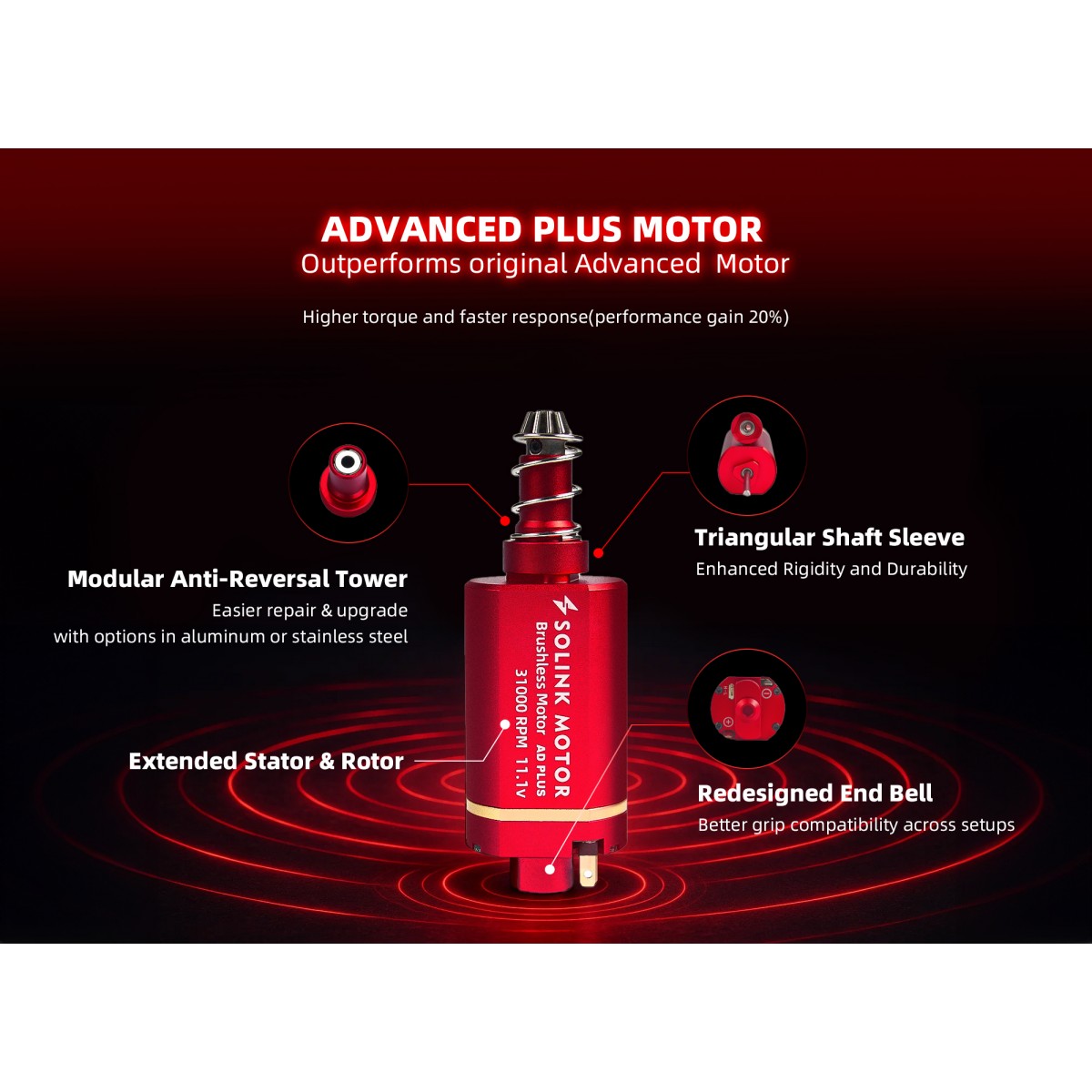 Solink Advanced PLUS Brushless Motor 31K (Long)