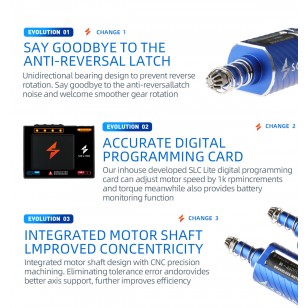 Solink V5 Brushless Motor (Short)