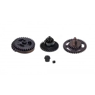 ZD 18:1 Helical Hollow Gearset ZD 18:1 Helical Hollow Gearset